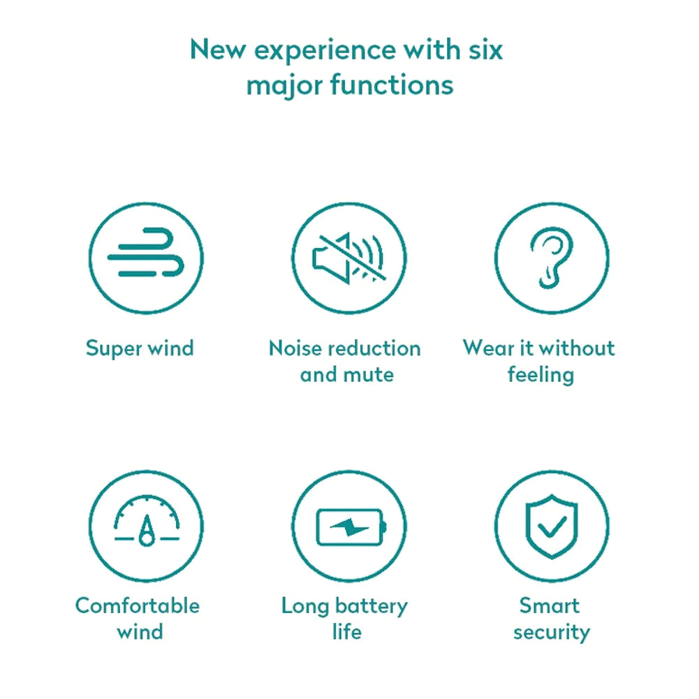 Wearable Cooling Neck Fan - USB-Powered & Hands-Free Mini Air Conditioner